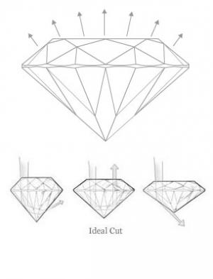diamond-Ideal-cut.jpg