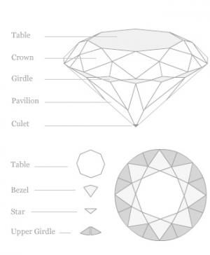 diamond structure .jpg