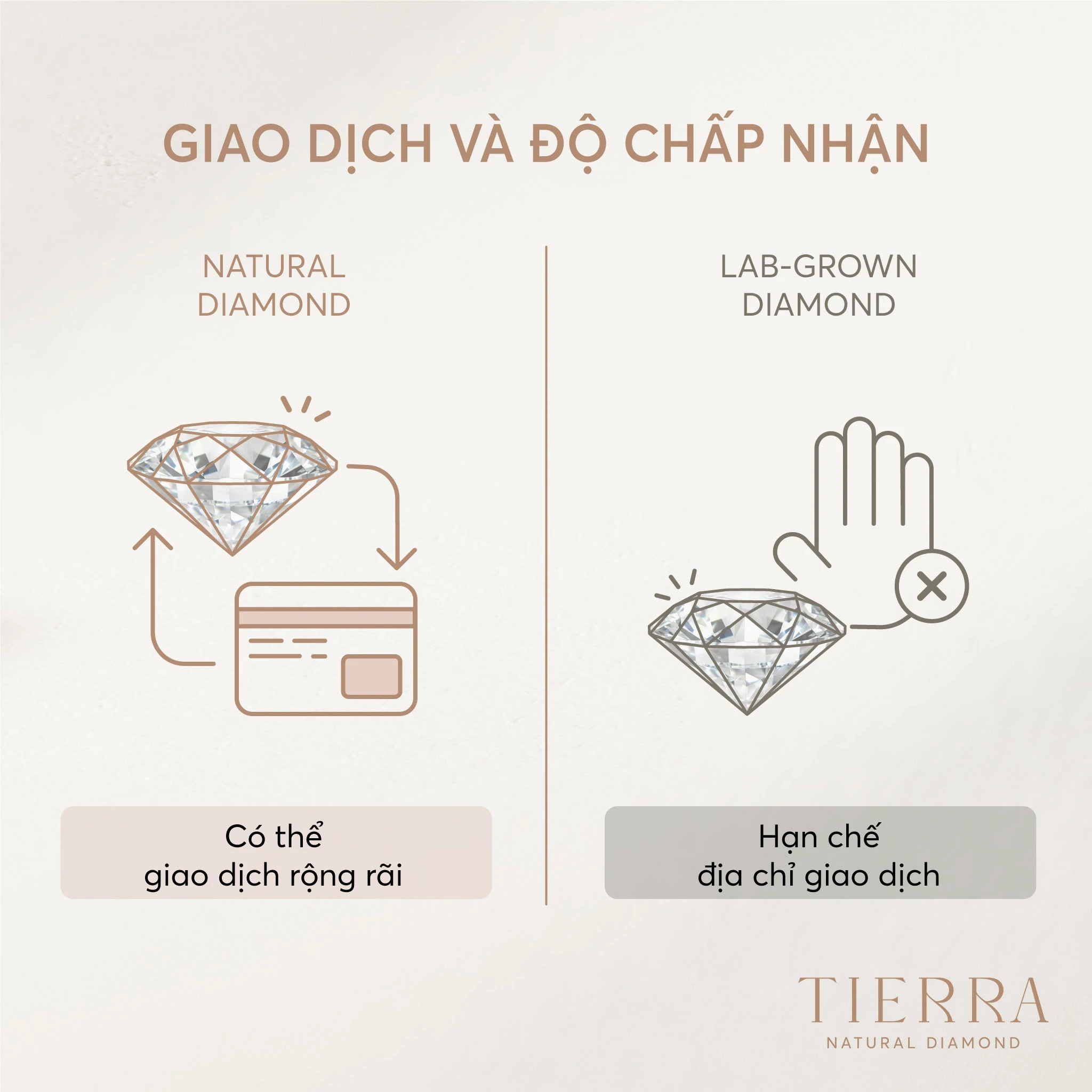 lab-grown-vs-natural-diamond-3.webp