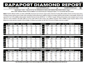 Bảng giá kim cương Rapaport từ .01-.29 ct