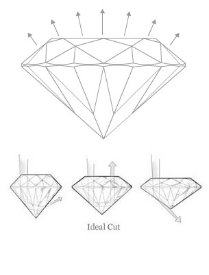 diamond-Ideal-cut.jpg