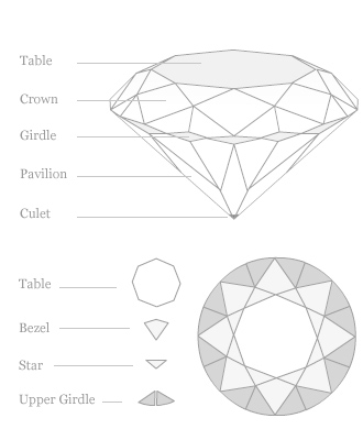 diamond structure .jpg