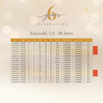 Emerald-5.4-10.3.jpg