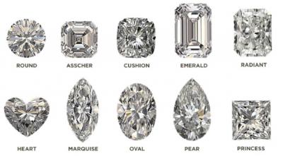 Những hình dạng kim cương phổ biến