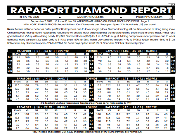 rapaport_diamond_report_1-uEj5P2PvK4.png