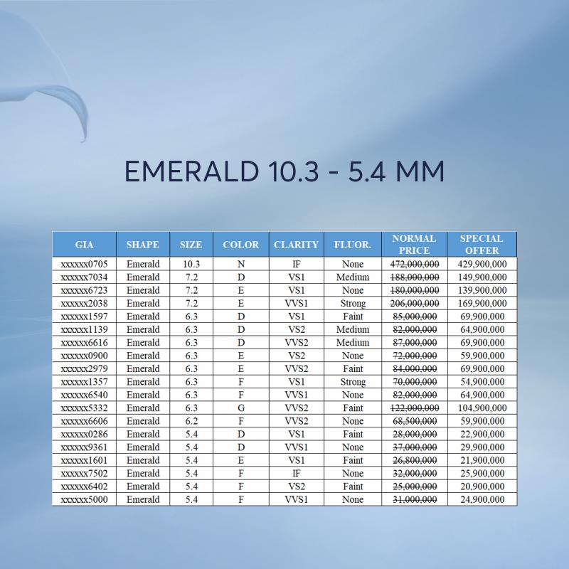 EMERALD-10,3---5,4-MM.jpg