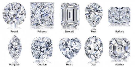 Hình dạng của kim cương