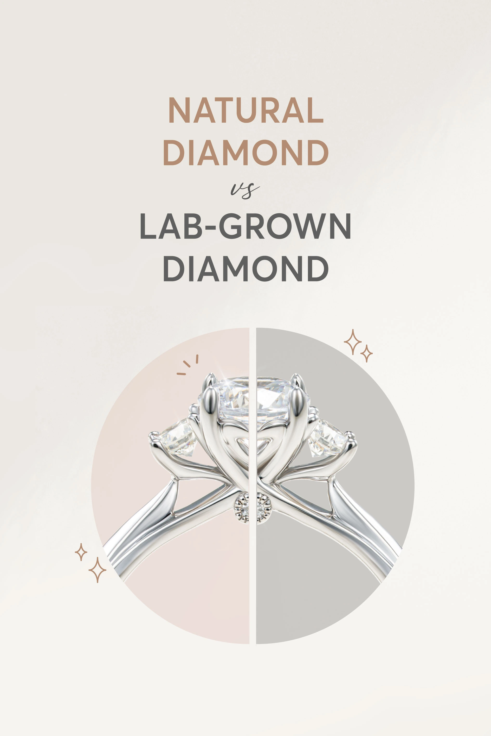 Kim cương thiên nhiên và kim cương Lab-grown: Sự khác nhau là gì? Đâu là sự lựa ...