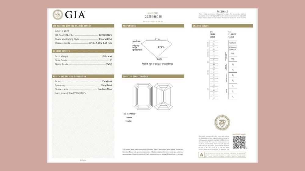 Giấy chứng nhận từ GIA