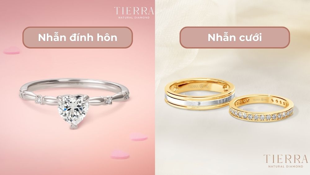 Chất liệu và giá trị của nhẫn cưới và nhẫn đính hôn