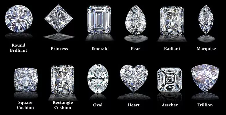 Kim cương 1 carat giá bao nhiêu phụ thuộc vào nhiều yếu tố