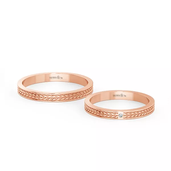 Image Related Product