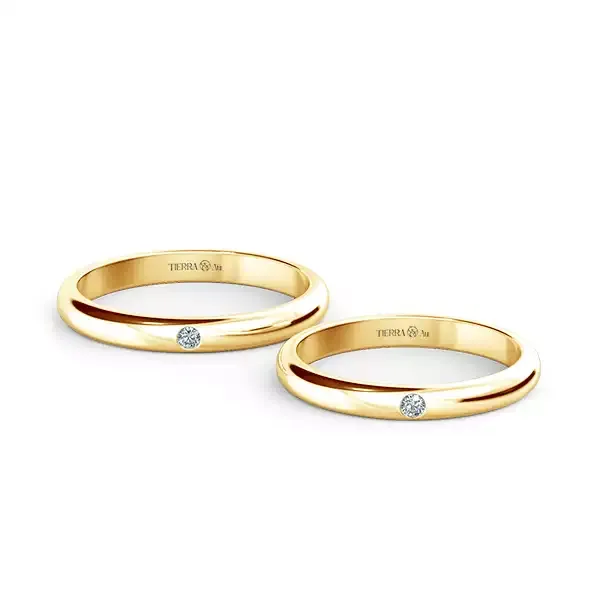 Image Related Product