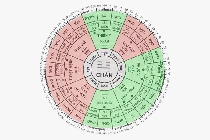Cung mệnh là gì? Khám phá ý nghĩa và ảnh hưởng cung mệnh trong cuộc sống 16 Cung mệnh là gì? Khám phá ý nghĩa và ảnh hưởng cung mệnh trong cuộc sống