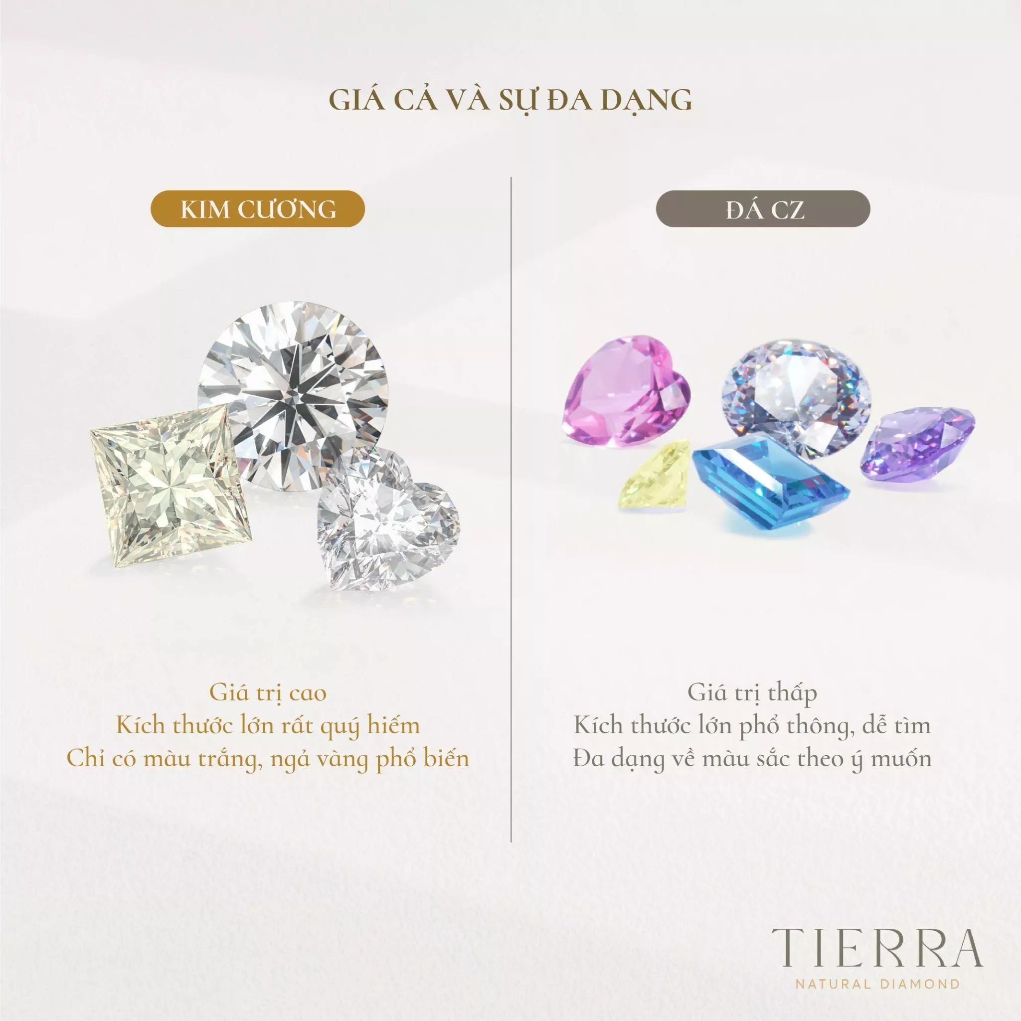 Đá Cubic Zirconia (CZ) là gì? Có nên mua trang sức đá Cubic Zirconia (CZ) không?