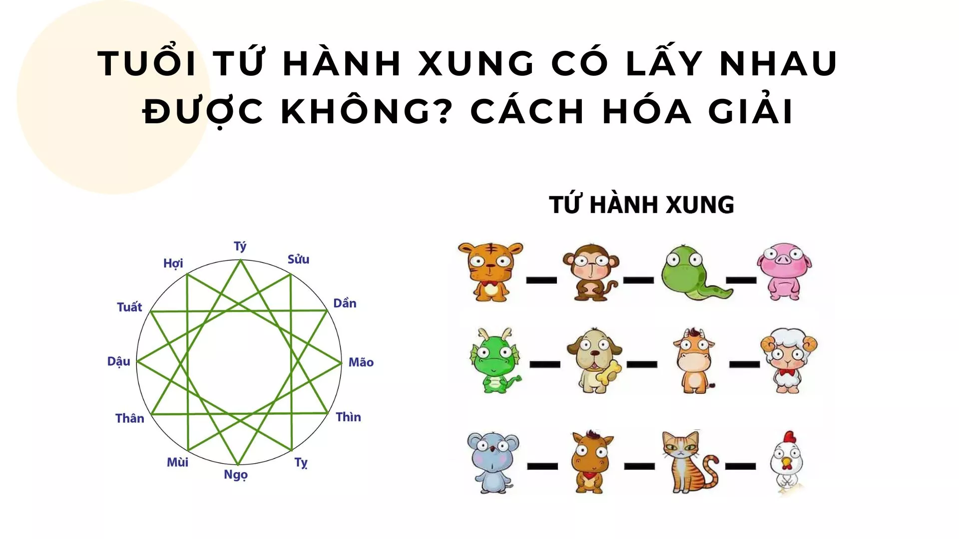 Tuổi tứ hành xung có lấy nhau được không? Cách hóa giải