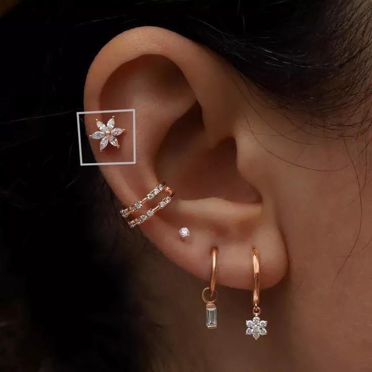 Vị trí xỏ khuyên tai - xỏ vành tai