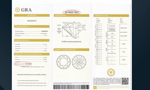 Giấy kiểm định của GRA
