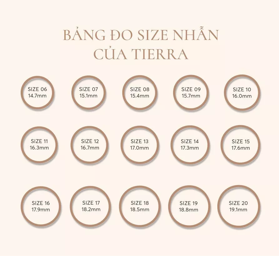 Bảng size nhẫn chuẩn của Tierra