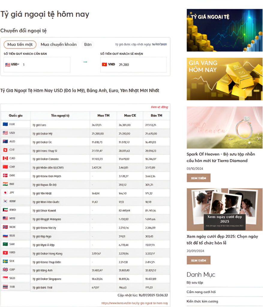 Tỷ Giá Ngoại Tệ Hôm Nay USD, Bảng Anh, Euro,... [26/01/2026]