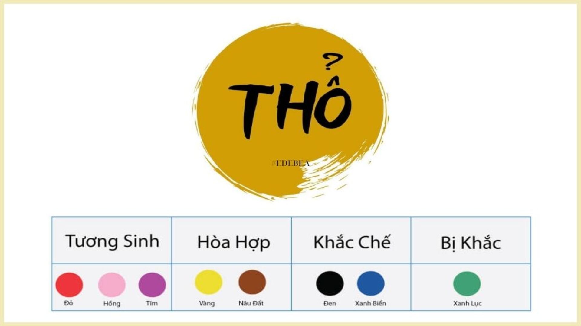 Mệnh Thổ hợp màu gì? Chọn màu phong thủy cho người mệnh Thổ