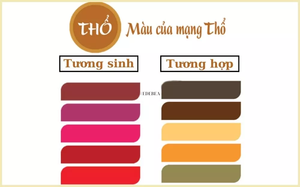 Người mệnh Thổ hợp với các màu vàng, nâu, đỏ, cam, hồng, tím