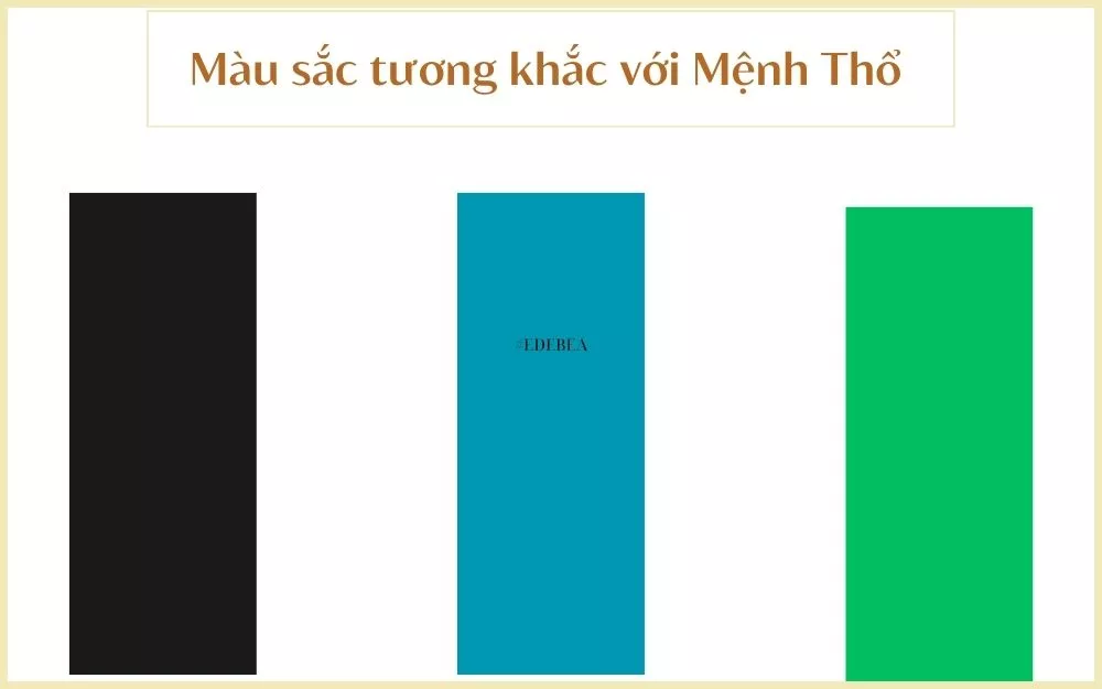 Người mệnh Thổ hợp với các màu vàng, nâu, đỏ, cam, hồng, tím