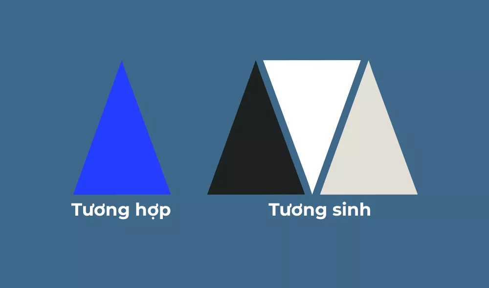 mệnh Thủy hợp màu bản mệnh và những màu thuộc mệnh Kim. Vậy mệnh thủy hợp với các màu: đen (hành thủy), xanh dương (bản mệnh), bạch kim (ngũ hành kim), trắng (tương sinh).