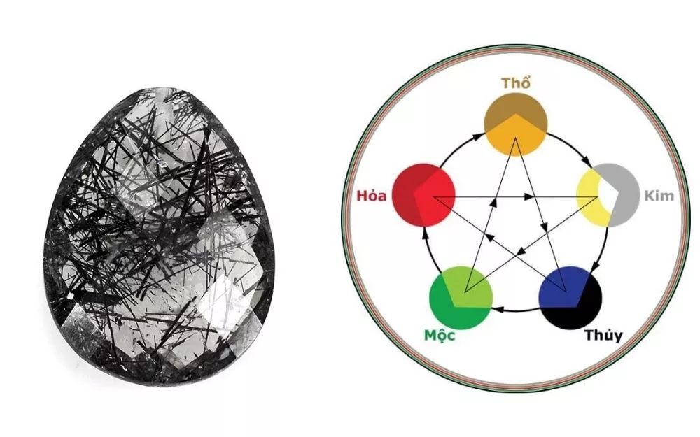Thạch anh tóc đen có chứa các tinh thể black tourmaline