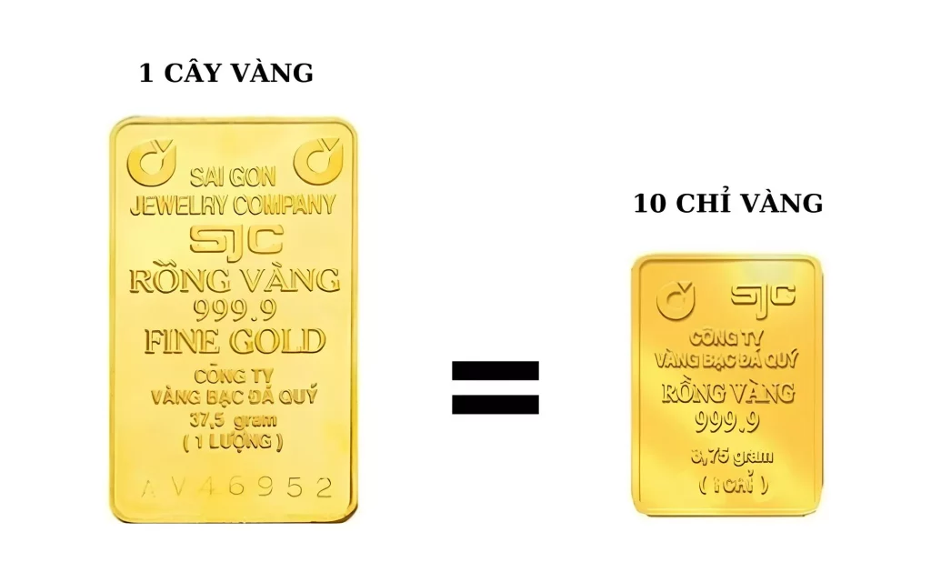 1 cây vàng bằng bao nhiêu chỉ?