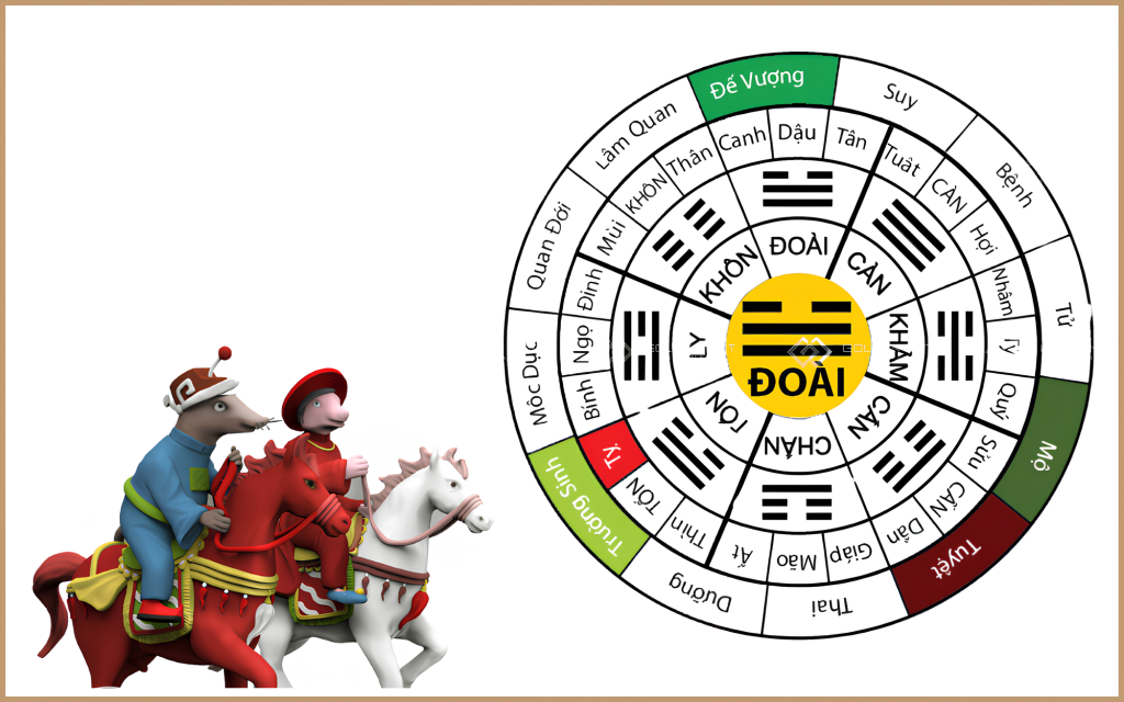 Người sinh năm 2008 hợp với tuổi nào, khắc tuổi nào?