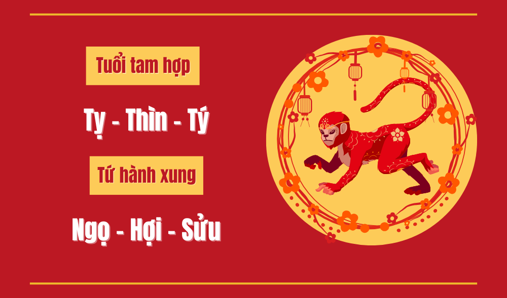 Mậu Thân sinh năm 2028 mệnh gì và hợp tuổi nào?