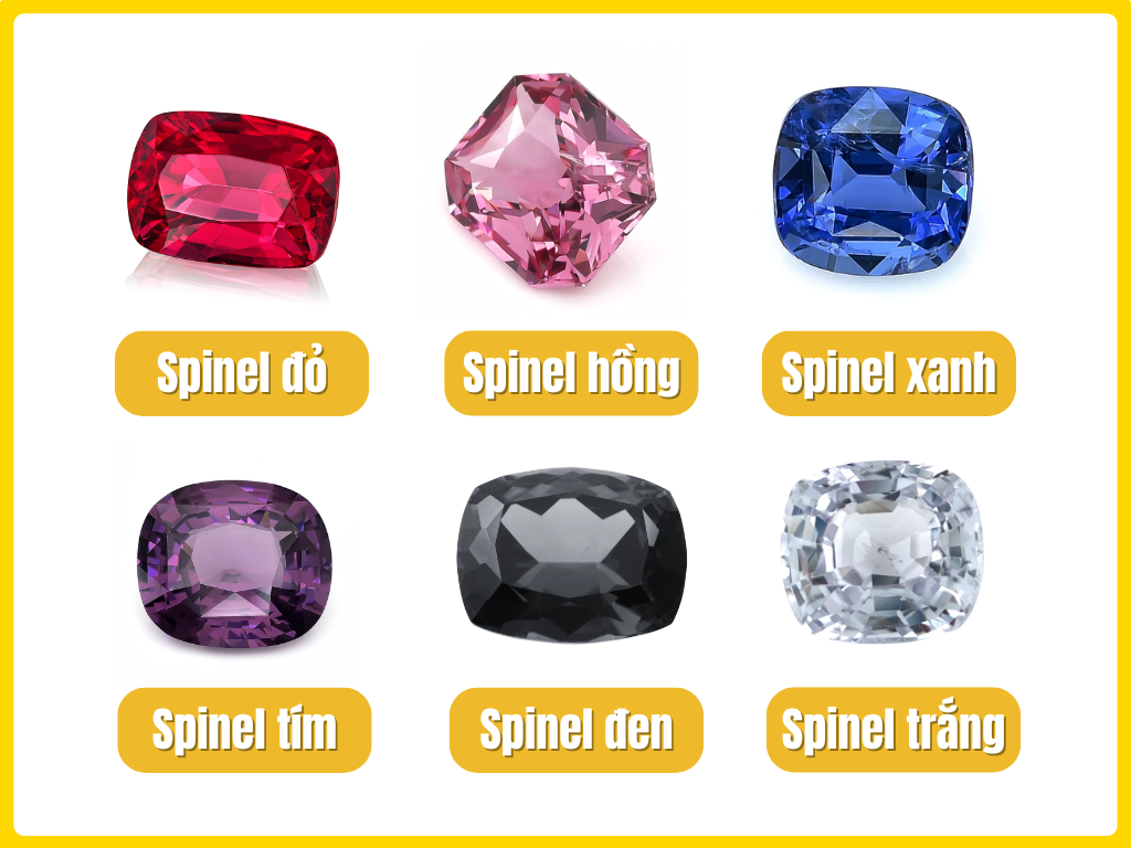 Có 6 loại đá Spinel phổ biến hiện tại