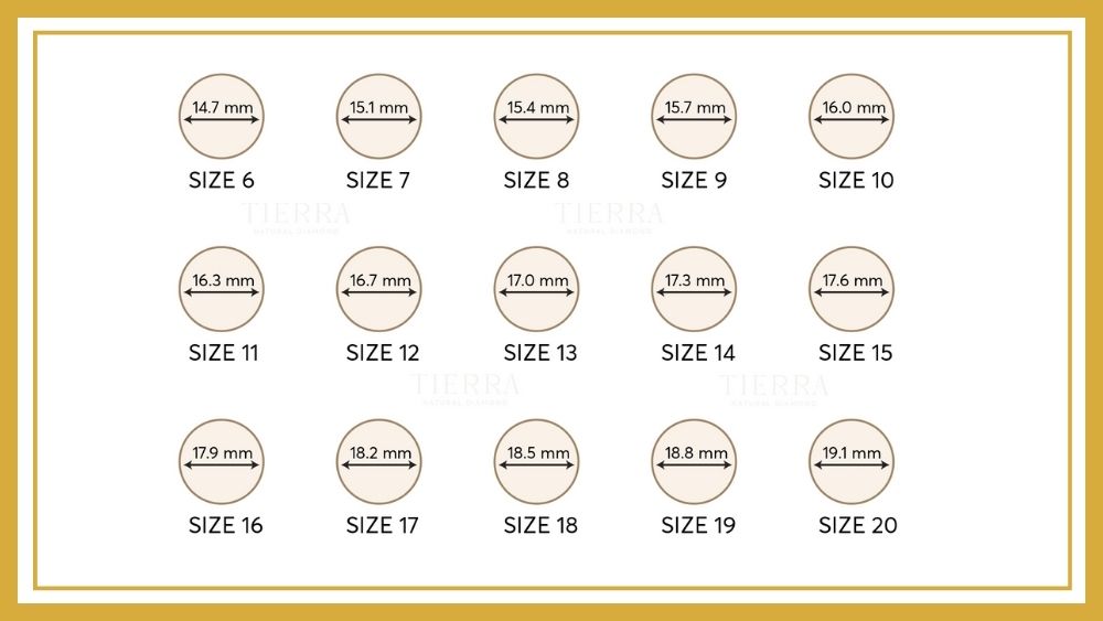 Cách chọn nhẫn cưới vừa tay thông qua size nhẫn và ni tay
