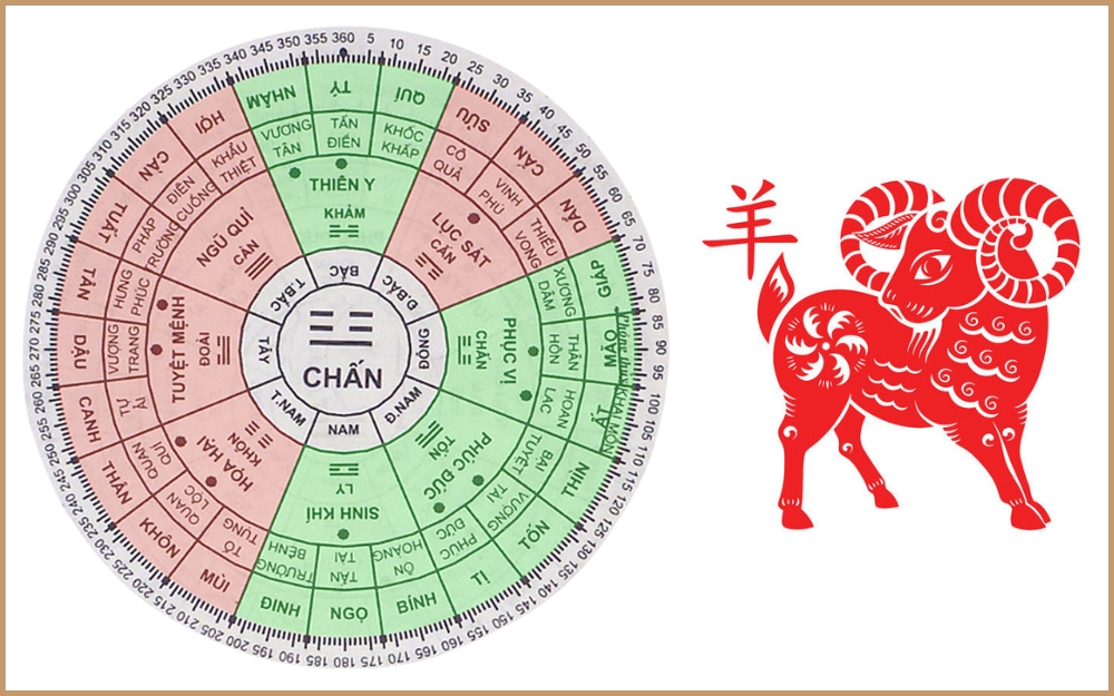 Cách tính tam tai cho tuổi Quý Mùi sinh năm 2003 theo tử vi