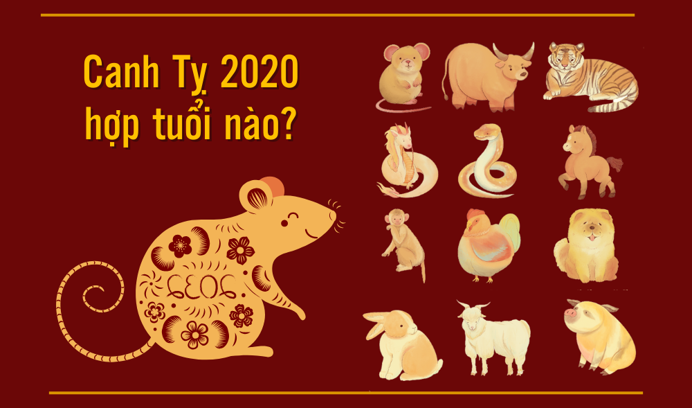 Canh Tý 2020 hợp và kỵ tuổi nào?