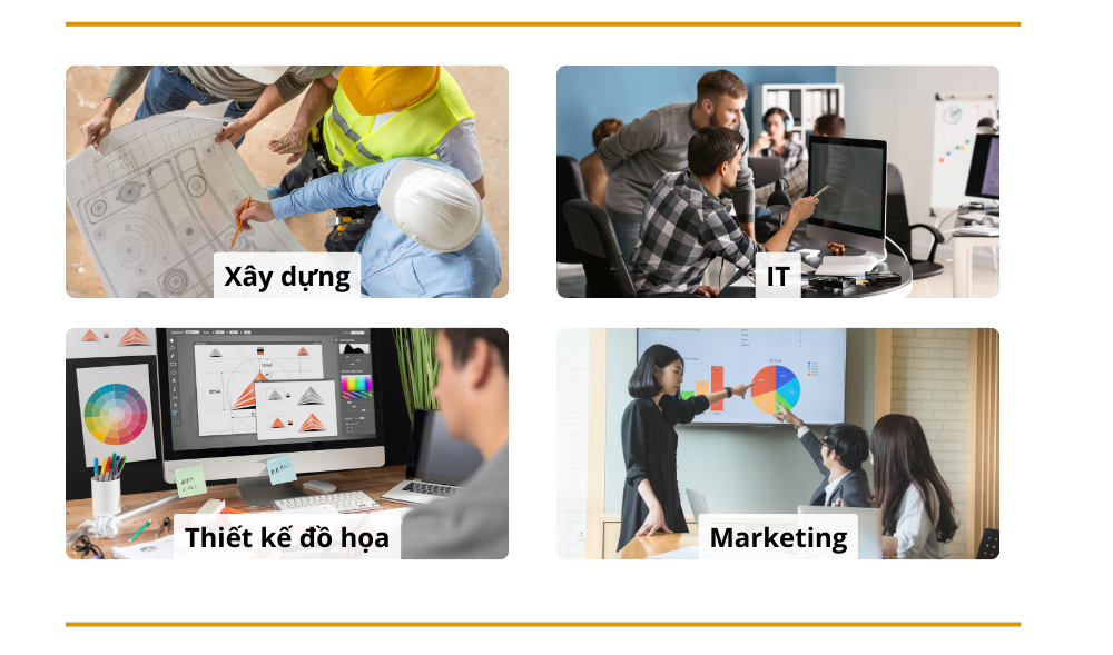 Công việc tương lai nào hợp với tuổi Canh Tý 2020