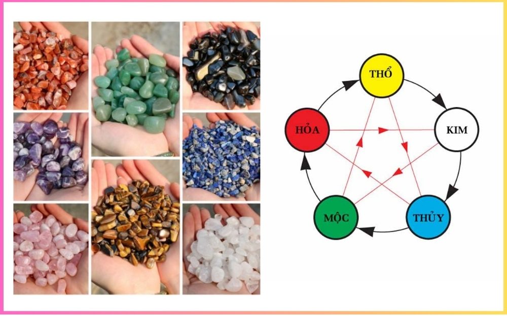 Thạch anh vụn hợp mệnh gì?