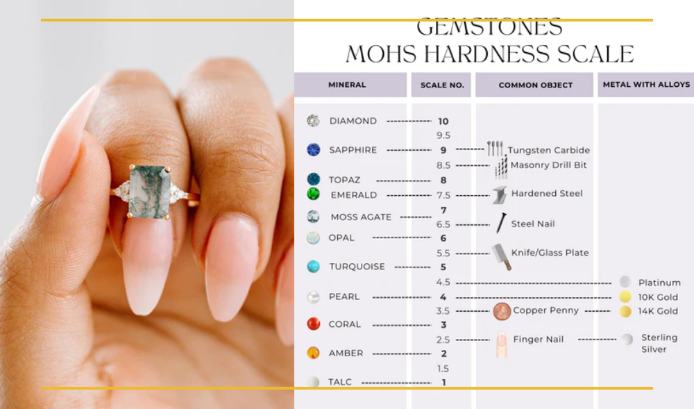 Đặc tính của đá Băng Ngọc Thủy Tảo