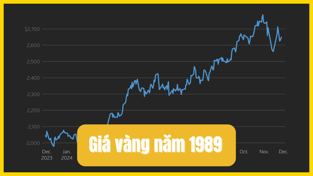 Giá vàng năm 1989 bao nhiêu tiền 1 chỉ