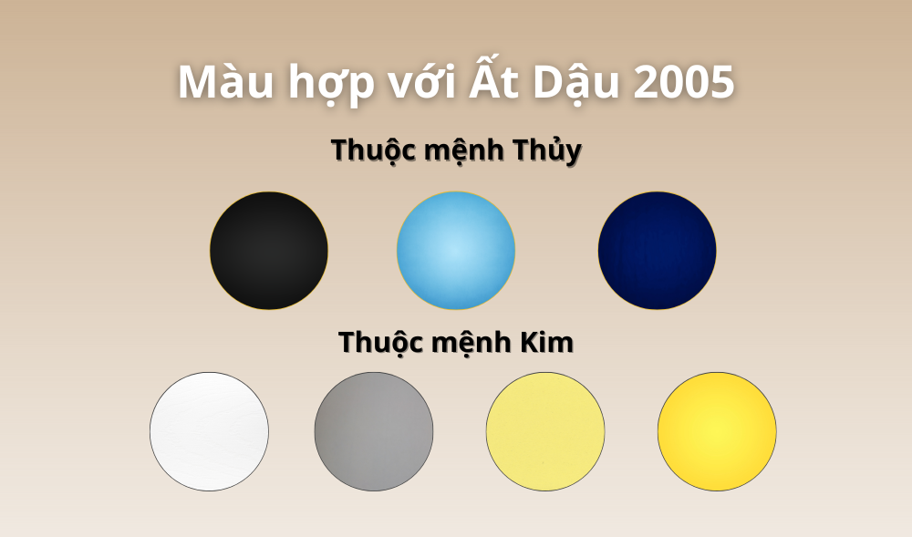 Màu hợp với tuổi Ất Dậu 2005
