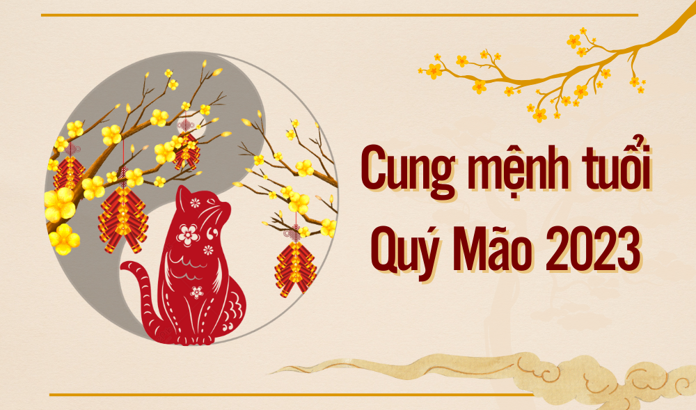 Năm 2023 tuổi con gì, cung mệnh gì?