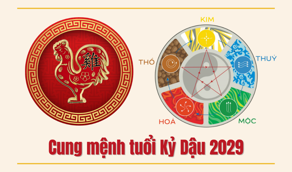 Nam và nữ Kỷ Dậu 2029 mệnh gì mang cung mệnh gì?