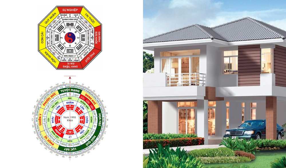 Hướng nào hợp với người sinh năm 2007 tuổi Đinh Hợi