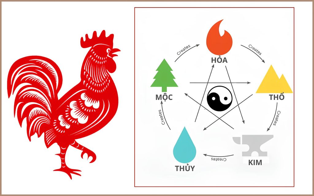 Người sinh năm 2017 là mệnh gì?