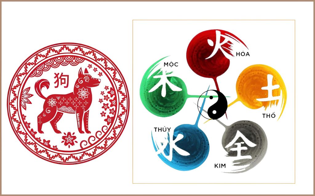 Nam, nữ sinh năm 2018 cung mệnh gì?