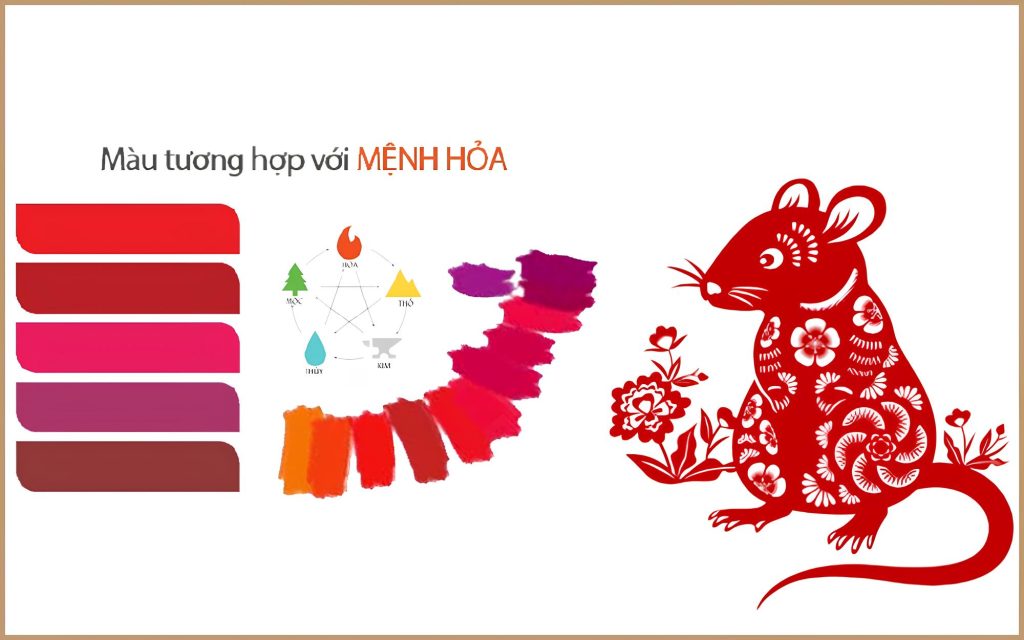 Tuổi Mậu Tý 2008 hợp với các màu đỏ, hồng, cam, tím, xanh lá