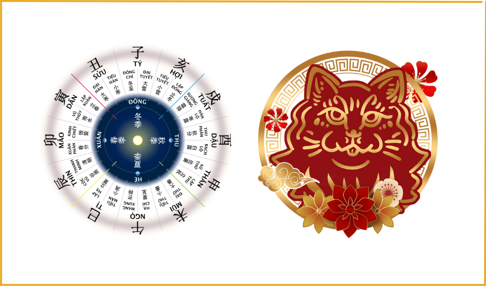 Người sinh năm 2011 mệnh gì, thuộc cung gì