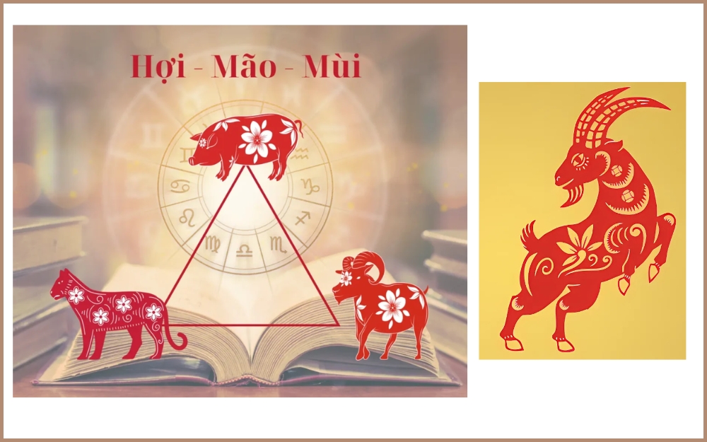 Người tuổi Ất Mùi 2015 hợp với các tuổi Hợi, Mão, Mùi