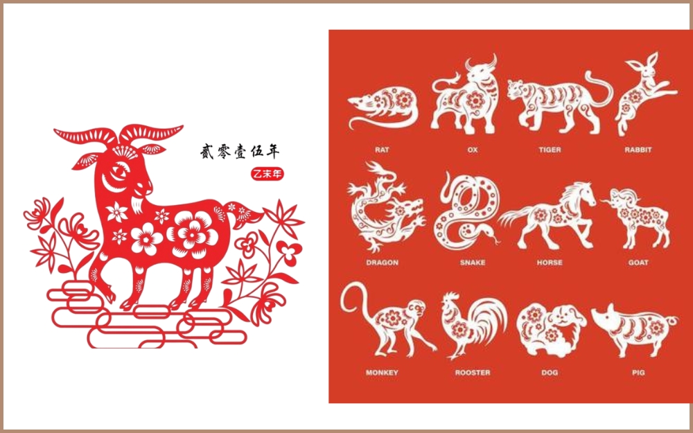 Người sinh năm 2015 là năm con gì mệnh gì?